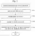 Fig. 03 - ANONYMIZATION-PROCESSING EVALUATION SYSTEM, ANONYMIZATION-PROCESSING EVALUATION METHOD, AND COMPUTER READABLE MEDIUM