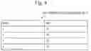 Fig. 05 - ANONYMIZATION-PROCESSING EVALUATION SYSTEM, ANONYMIZATION-PROCESSING EVALUATION METHOD, AND COMPUTER READABLE MEDIUM