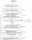 Fig. 07 - ANONYMIZATION-PROCESSING EVALUATION SYSTEM, ANONYMIZATION-PROCESSING EVALUATION METHOD, AND COMPUTER READABLE MEDIUM