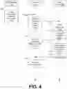 Fig. 06 - Executing entity-specific cryptographic code in a cryptographic coprocessor