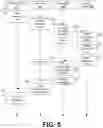 Fig. 07 - Executing entity-specific cryptographic code in a cryptographic coprocessor