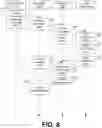 Fig. 08 - Executing entity-specific cryptographic code in a cryptographic coprocessor