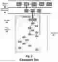 Fig. 10 - Methods and system for incremental exploration of design changes in large computer-aided design models