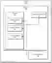 Fig. 01 - Systems And Methods For Providing A Virtual Locksmith