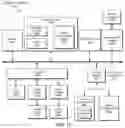 Fig. 13 - Systems And Methods For Providing A Virtual Locksmith
