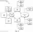 Fig. 14 - Systems And Methods For Providing A Virtual Locksmith