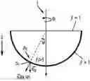 Fig. 01 - METHOD OF DETERMINING THE ORIENTATION OF A THREE-DIMENSIONAL MODEL FOR ADDITIVE MANUFACTURING