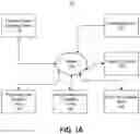 Fig. 02 - Generating space models and geometry models using a machine learning system with multi-platform interfaces