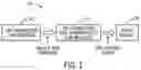 Fig. 02 - System and method for modeling plant systems utilizing scalable and repeatable modules
