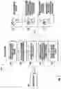 Fig. 06 - SYSTEM AND METHOD OF MANAGING A DESIGN LIFECYCLE OF A STRUCTURAL PART