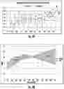 Fig. 11 - SYSTEM AND METHOD OF MANAGING A DESIGN LIFECYCLE OF A STRUCTURAL PART