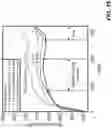 Fig. 17 - THERMAL MODELING OF ADDITIVE MANUFACTURING USING PROGRESSIVE HORIZONTAL SUBSECTIONS