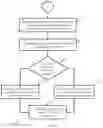 Fig. 04 - METHOD AND SYSTEM FOR BUILDING DIGITAL TWIN BY LEVERAGING PRIOR KNOWLEDGE
