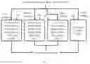 Fig. 05 - METHOD AND SYSTEM FOR BUILDING DIGITAL TWIN BY LEVERAGING PRIOR KNOWLEDGE