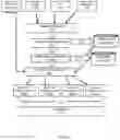 Fig. 07 - AUTOMATED DESIGN HIERARCHY IDENTIFICATION AND SIMPLIFIED REDUCED MODEL GENERATION FOR STATIC VERIFICATION OF CIRCUIT DESIGNS