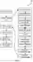 Fig. 08 - AUTOMATED DESIGN HIERARCHY IDENTIFICATION AND SIMPLIFIED REDUCED MODEL GENERATION FOR STATIC VERIFICATION OF CIRCUIT DESIGNS