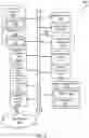 Fig. 09 - AUTOMATED DESIGN HIERARCHY IDENTIFICATION AND SIMPLIFIED REDUCED MODEL GENERATION FOR STATIC VERIFICATION OF CIRCUIT DESIGNS