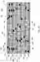 Fig. 06 - SEMICONDUCTOR DEVICE LAYOUT