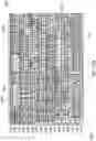 Fig. 25 - SEMICONDUCTOR DEVICE LAYOUT