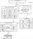 Fig. 01 - Text layout interpretation using eye gaze data