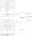 Fig. 06 - HIERARCHICAL STRUCTURE LEARNING WITH CONTEXT ATTENTION FROM MULTI-TURN NATURAL LANGUAGE CONVERSATIONS
