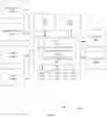 Fig. 16 - HIERARCHICAL STRUCTURE LEARNING WITH CONTEXT ATTENTION FROM MULTI-TURN NATURAL LANGUAGE CONVERSATIONS