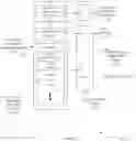 Fig. 23 - HIERARCHICAL STRUCTURE LEARNING WITH CONTEXT ATTENTION FROM MULTI-TURN NATURAL LANGUAGE CONVERSATIONS