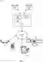 Fig. 12 - Correcting content generated by deep learning