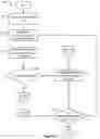 Fig. 06 - Systems and methods for extracting text from portable document format data