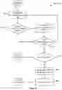 Fig. 07 - Systems and methods for extracting text from portable document format data
