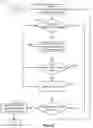 Fig. 08 - Systems and methods for extracting text from portable document format data
