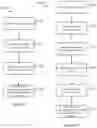 Fig. 10 - Systems and methods for extracting text from portable document format data