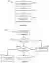 Fig. 11 - Systems and methods for extracting text from portable document format data
