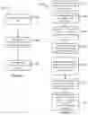 Fig. 12 - Systems and methods for extracting text from portable document format data