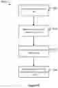 Fig. 13 - Systems and methods for extracting text from portable document format data