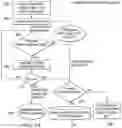 Fig. 08 - Systems and methods for conversion of documents to reusable content types