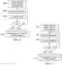 Fig. 10 - Systems and methods for conversion of documents to reusable content types