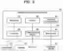 Fig. 03 - COMPUTER-READABLE RECORDING MEDIUM STORING RESPONSE SERVICE ASSISTANCE PROGRAM, RESPONSE SERVICE ASSISTANCE DEVICE, AND RESPONSE SERVICE ASSISTANCE METHOD