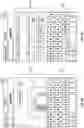 Fig. 06 - Server-based architecture for automated generation of suggestive data for report input through algorithmic analysis of historical and geographical profile data