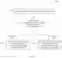 Fig. 04 - Methods and systems for providing an electronic form