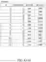 Fig. 138 - APPARATUS AND METHOD FOR FORMING PIVOT TABLES FROM PIVOT FRAMES