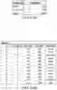 Fig. 141 - APPARATUS AND METHOD FOR FORMING PIVOT TABLES FROM PIVOT FRAMES