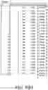 Fig. 145 - APPARATUS AND METHOD FOR FORMING PIVOT TABLES FROM PIVOT FRAMES