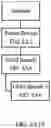 Fig. 166 - APPARATUS AND METHOD FOR FORMING PIVOT TABLES FROM PIVOT FRAMES