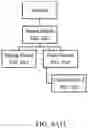Fig. 167 - APPARATUS AND METHOD FOR FORMING PIVOT TABLES FROM PIVOT FRAMES