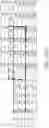Fig. 52 - APPARATUS AND METHOD FOR FORMING PIVOT TABLES FROM PIVOT FRAMES