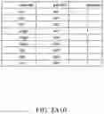 Fig. 97 - APPARATUS AND METHOD FOR FORMING PIVOT TABLES FROM PIVOT FRAMES