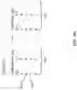 Fig. 15 - STEP EDITOR FOR DATA PREPARATION