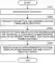 Fig. 01 - STORAGE MEDIUM, INFORMATION PROCESSING METHOD, AND INFORMATION PROCESSING DEVICE