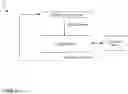 Fig. 03 - Neural tagger with deep multi-level model